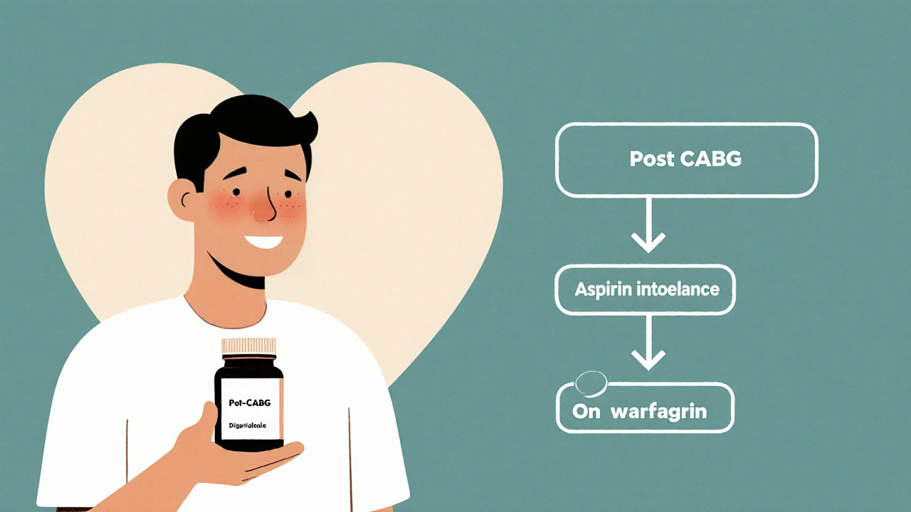 Patient holding dipyridamole bottle with a flowchart showing why it was chosen.