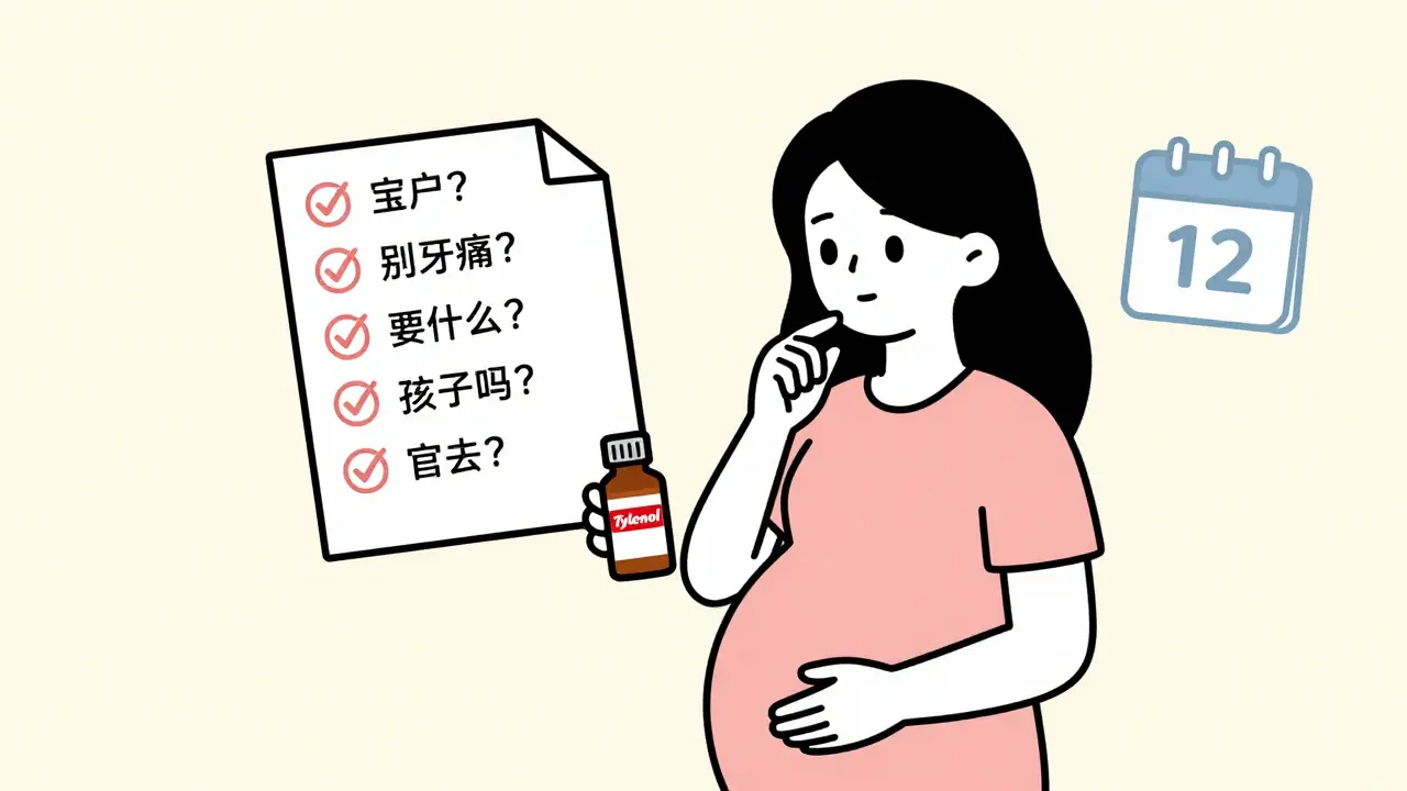OTC Medication Safety During Pregnancy: What to Ask First