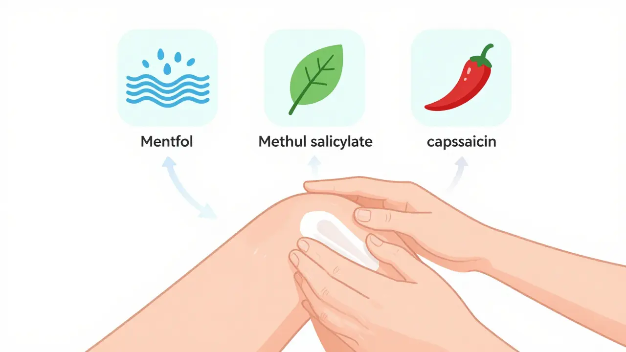 OTC Topical Pain Relievers: Creams, Gels, and Patches Safety Guide