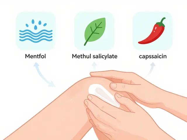 OTC Topical Pain Relievers: Creams, Gels, and Patches Safety Guide